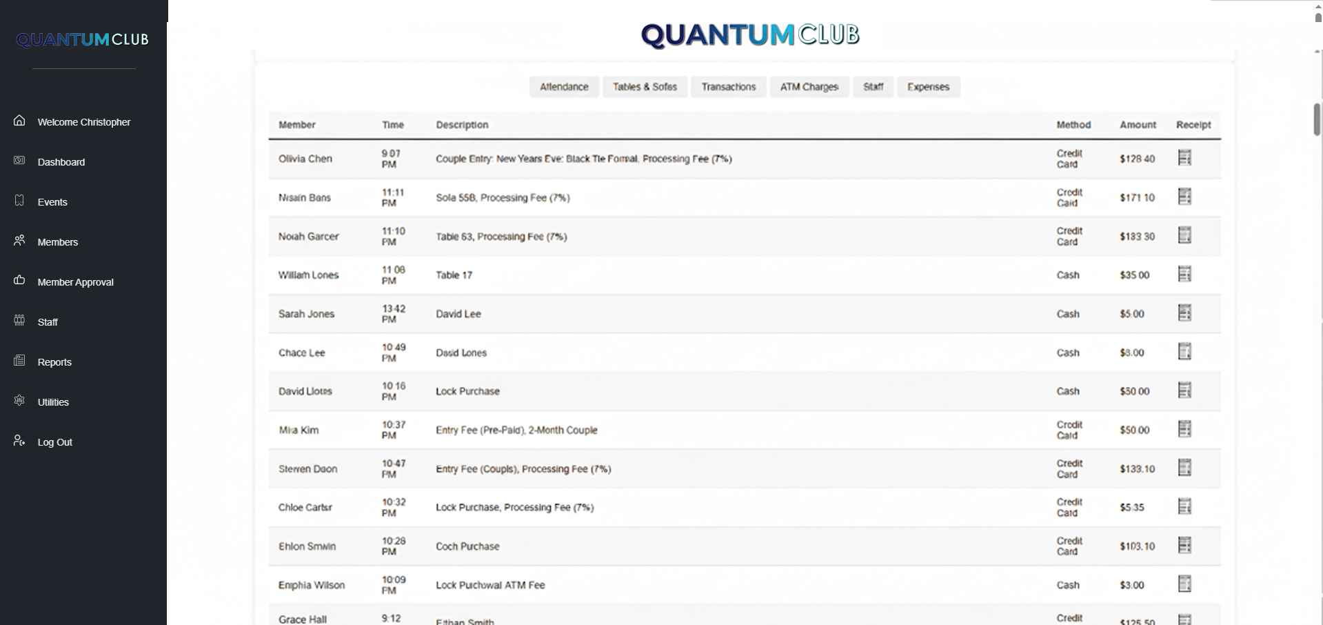 QMS-CLUB Transactions